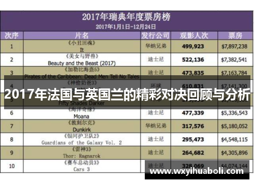 2017年法国与英国兰的精彩对决回顾与分析