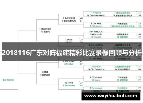 2018116广东对阵福建精彩比赛录像回顾与分析